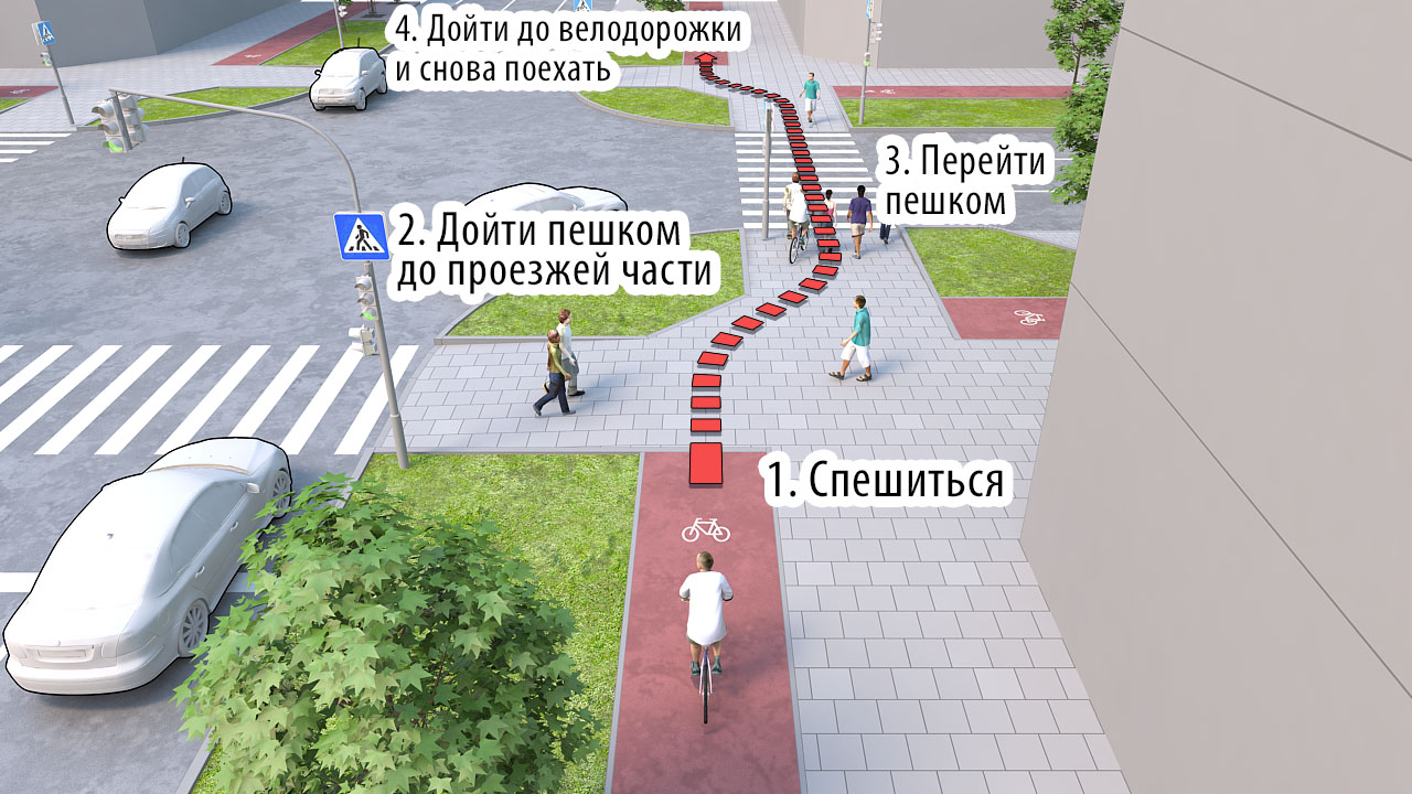 Как работает технология Local Dimming?