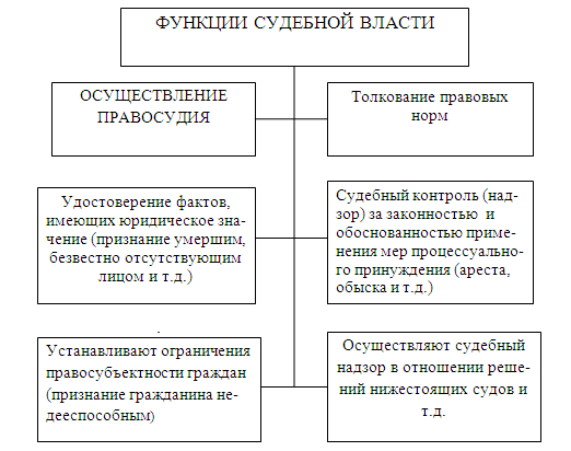 Что такое Quantum Dot технология